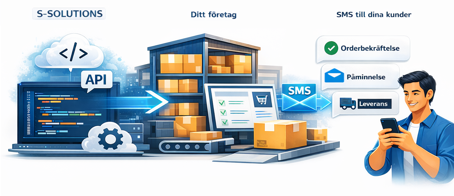 Beskrivande text för bilden