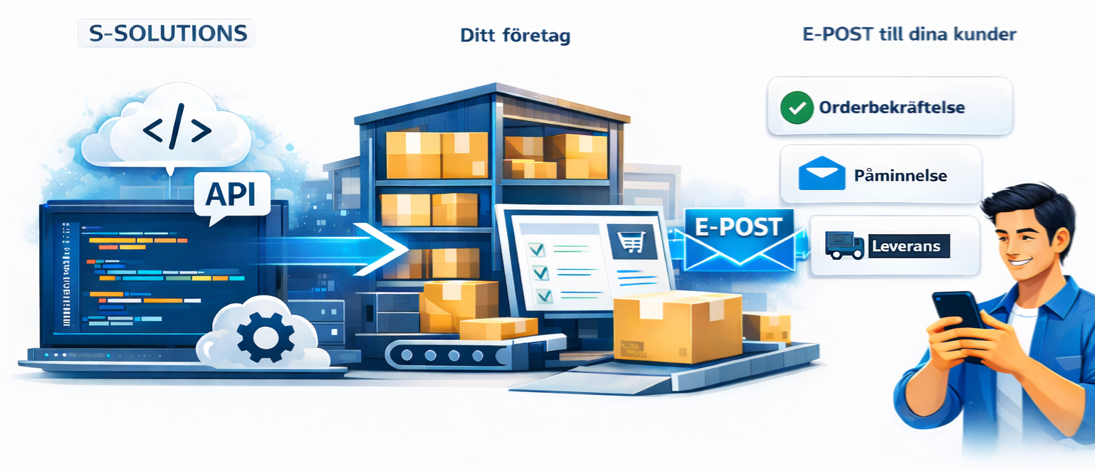 Beskrivande text för bilden